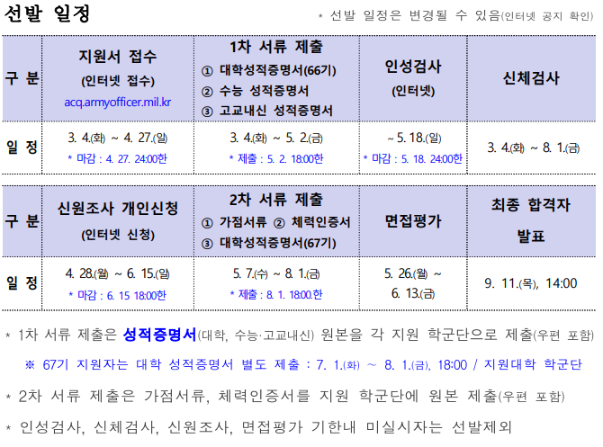 선발일정.png