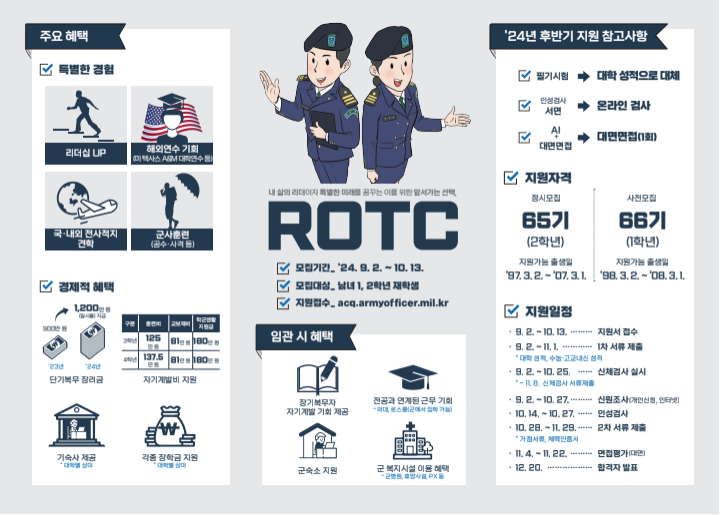 육군 ROTC_리플릿B3단_240925_030742_0.png