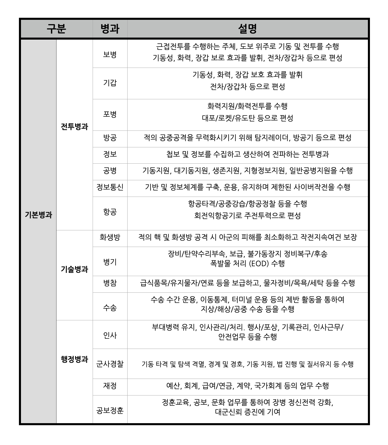 스크린샷 2023-03-13 오전 11.32.44.png